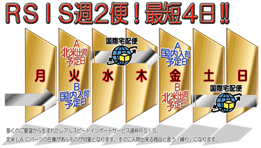 アメ車部品輸入代行最短4日